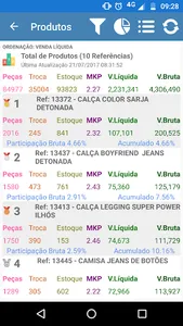 Laser Reports screenshot 4