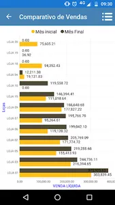 Laser Reports screenshot 7