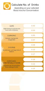 LATOM:  Drink Calculator (Alco screenshot 0