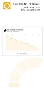 LATOM:  Drink Calculator (Alco screenshot 2