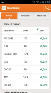 Intesa Sanpaolo Private screenshot 3