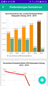 One Stop Statistics screenshot 5