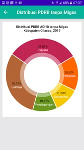 One Stop Statistics screenshot 6