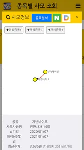 주식 전환사채 캘린더 screenshot 2