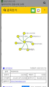 주식 전환사채 캘린더 screenshot 3