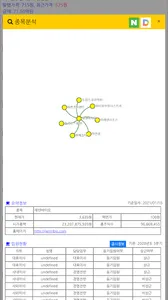 주식 전환사채 캘린더 screenshot 9