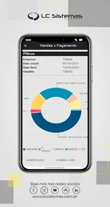 LC Dashboard screenshot 2