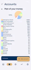 Palmy: Finance, Budget screenshot 2