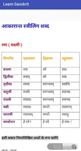 Learn Sanskrit screenshot 5