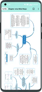 Class 10 CBSE Paper screenshot 5