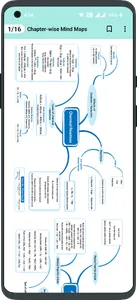 Class 10 CBSE Paper screenshot 6