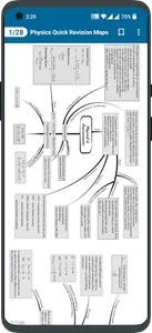 JEE MAIN Crash Course 2023 screenshot 5