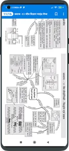 NEET Preparation 2024 In Hindi screenshot 5