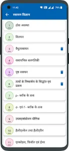 Class 12 NCERT Solution Hindi screenshot 2