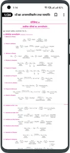 UP Board Notes Hindi (11 & 12) screenshot 6