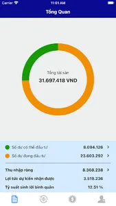 Lendbiz - Đầu tư ngang hàng screenshot 0