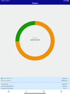 Lendbiz - Đầu tư ngang hàng screenshot 10