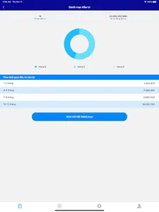 Lendbiz - Đầu tư ngang hàng screenshot 11