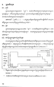 សៀវភៅគីមីវិទ្យា ថ្នាក់ទី៩ screenshot 3