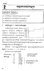សៀវភៅគីមីវិទ្យា ថ្នាក់ទី៩ screenshot 5