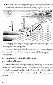 សៀវភៅផែនដីវិទ្យា ថ្នាក់ទី៩ screenshot 3