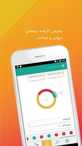 Lernito screenshot 0