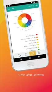 Lernito screenshot 5