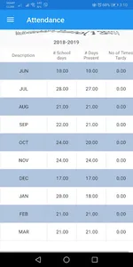 SRCDC Parent Access screenshot 0