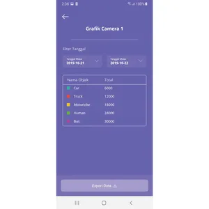 Traffic AI screenshot 2
