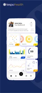 Tespo Health screenshot 0