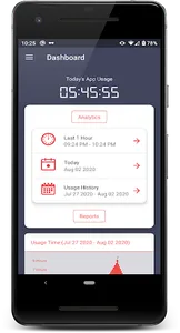 App Usage Analytics screenshot 0