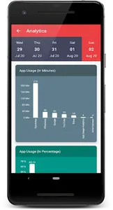 App Usage Analytics screenshot 1