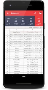 App Usage Analytics screenshot 2