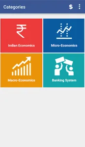 EduQuiz : Indian Economics screenshot 1