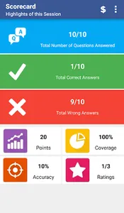 EduQuiz : Indian Economics screenshot 5