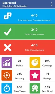EduQuiz : Physics screenshot 4