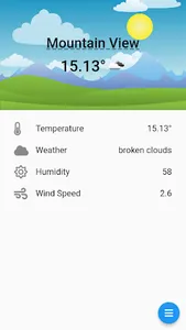 Weather 2021 screenshot 9