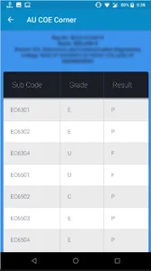 AU Results - AU COE Corner screenshot 3