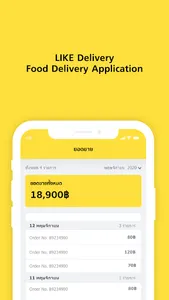 Like Delivery Restaurant screenshot 2