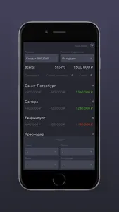 LIM Investor screenshot 0
