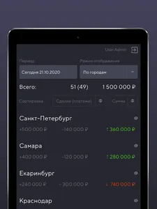 LIM Investor screenshot 3