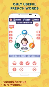 French for Beginners: LinDuo screenshot 1