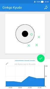 Ginkgo Kyudo screenshot 0