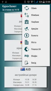 Курси Валют UA screenshot 0