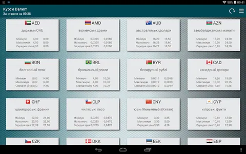Курси Валют UA screenshot 10