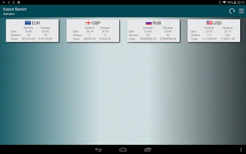 Курси Валют UA screenshot 11