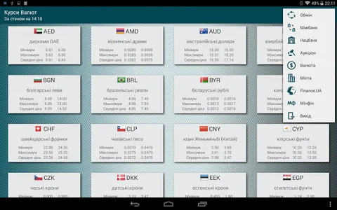 Курси Валют UA screenshot 12