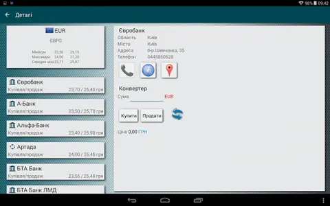 Курси Валют UA screenshot 14