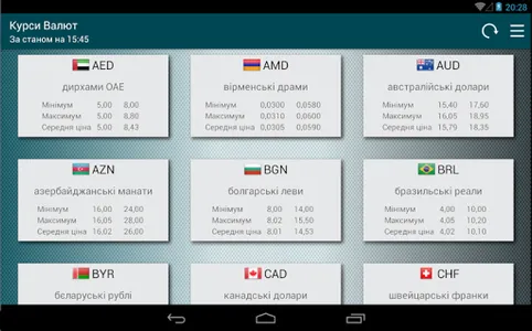 Курси Валют UA screenshot 8
