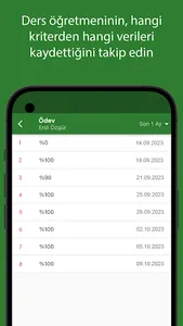Listem Yanımda (Veli) screenshot 1